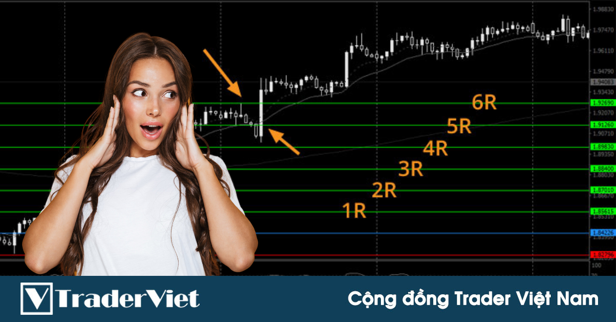 Quy tắc 80/20 có thể X2 hệ thống giao dịch hiện tại của bạn như thế nào?