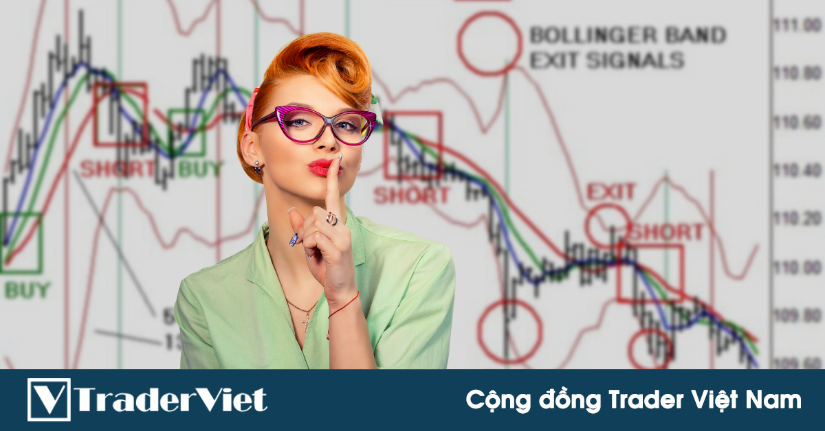 Combo 3 Indicator THÍCH HỢP và cực DỄ ÁP DỤNG cho chiến lược giao dịch Scalping!