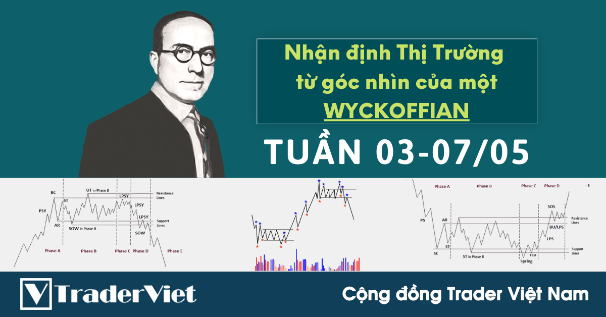 Nhận định Thị Trường theo phương pháp Wyckoff - Tuần 03-07/5: Góc nhìn từ một Wyckoffian