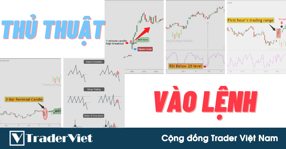 3 chiến lược trading giúp tối ưu hóa điểm vào lệnh