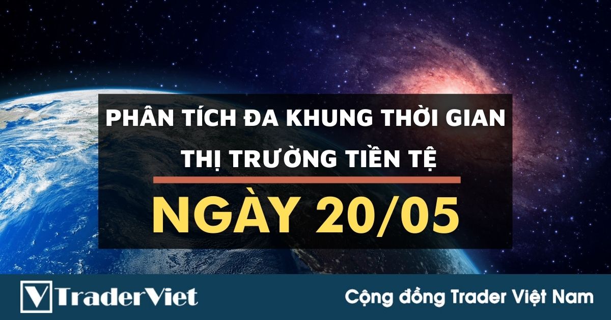Phân tích Forex đa khung thời gian - Phiên Âu ngày 20/05