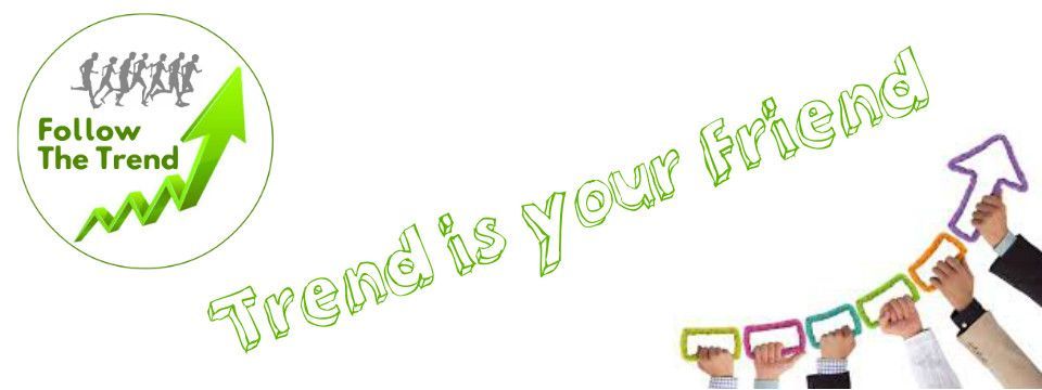 [Giao dịch theo xu hướng] Nhận định Vàng & Forex ngày 21/06