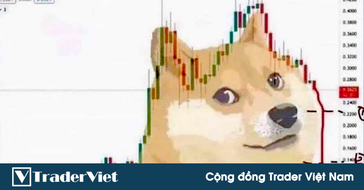 Điểm nóng MXH 07/06 - Cộng đồng Trader Việt Nam: Ra là vậy!