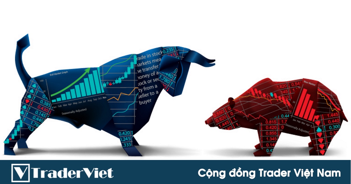 Mức độ biến động của thị trường đang giảm xuống, tạo điều kiện cho nhóm tài sản rủi ro