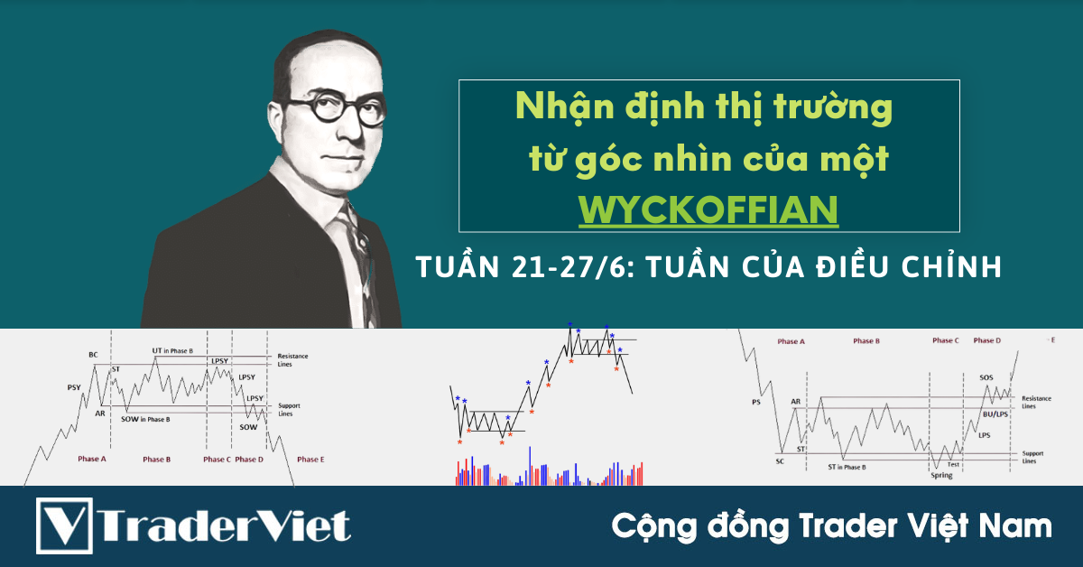 Nhận định Thị Trường dưới góc nhìn của một Wyckoffian - Tổng kết tuần 21-27/6: Tuần của điều chỉnh