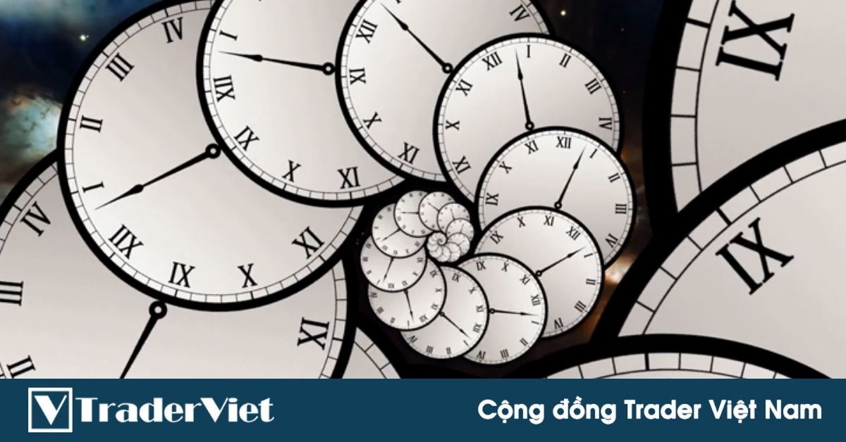 (Thú vị) Bitcoin sẽ lặp lại mô hình tăng giá này một cách hoàn hảo?