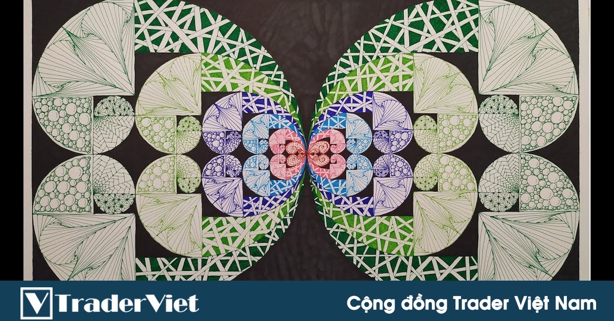 [Ebook trading] Tất tần tật về công cụ Fibonacci - Tập cuối: Một số cách kết hợp độc đáo và những chỉ báo Fibonacci nâng cao