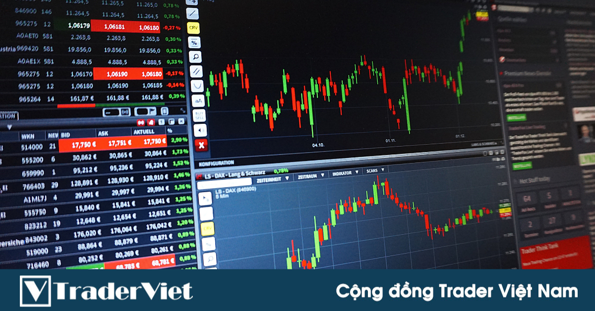 ✅ Hệ Thống FOZZY Giúp Trader Thắng Đậm & Tiết Kiệm Thời Gian