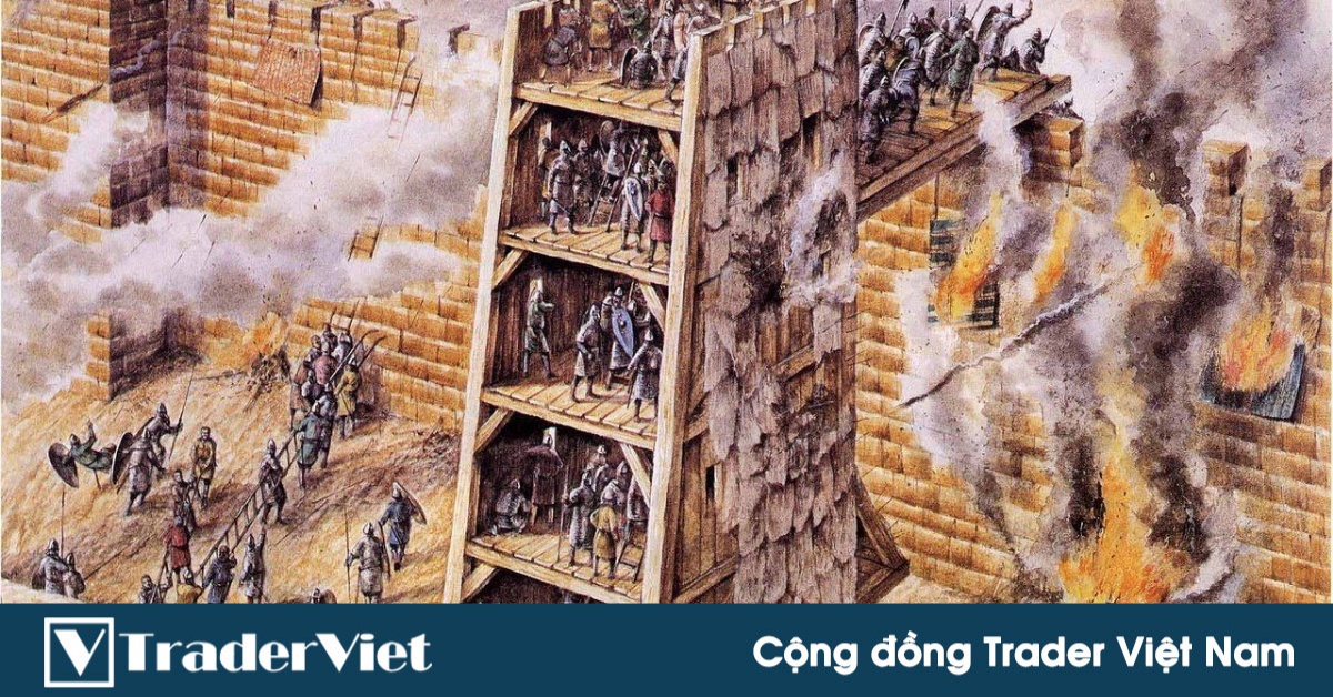 Nhận định thị trường crypto phiên 20/07: Phòng tuyến đã vỡ!!!???