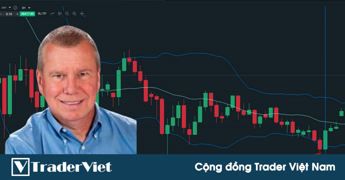 Cú phím kèo bắt đáy BTCUSD "CỰC CHUẨN" của Mr. John Bollinger