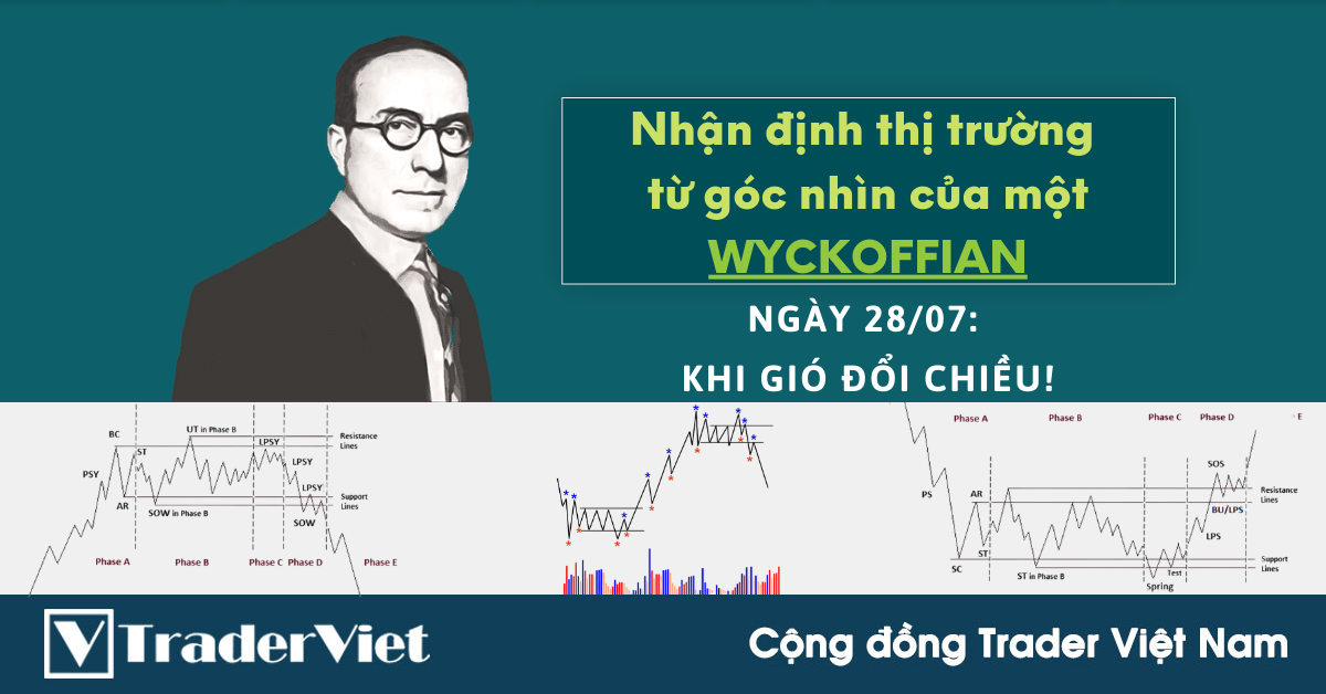 Nhận định Thị Trường dưới góc nhìn của một Wyckoffian - 28/7: Khi gió đổi chiều!