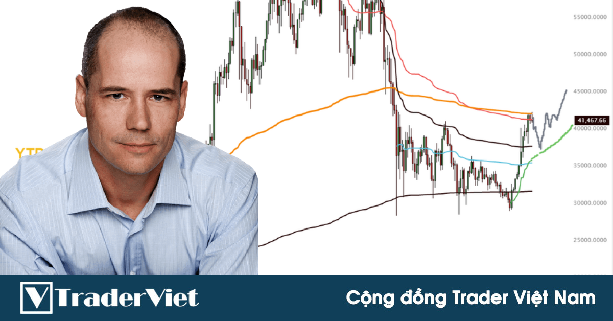 Trader hơn 30 năm kinh nghiệm chia sẻ chiến lược mua BTCUSD với rủi ro thấp ở hiện tại