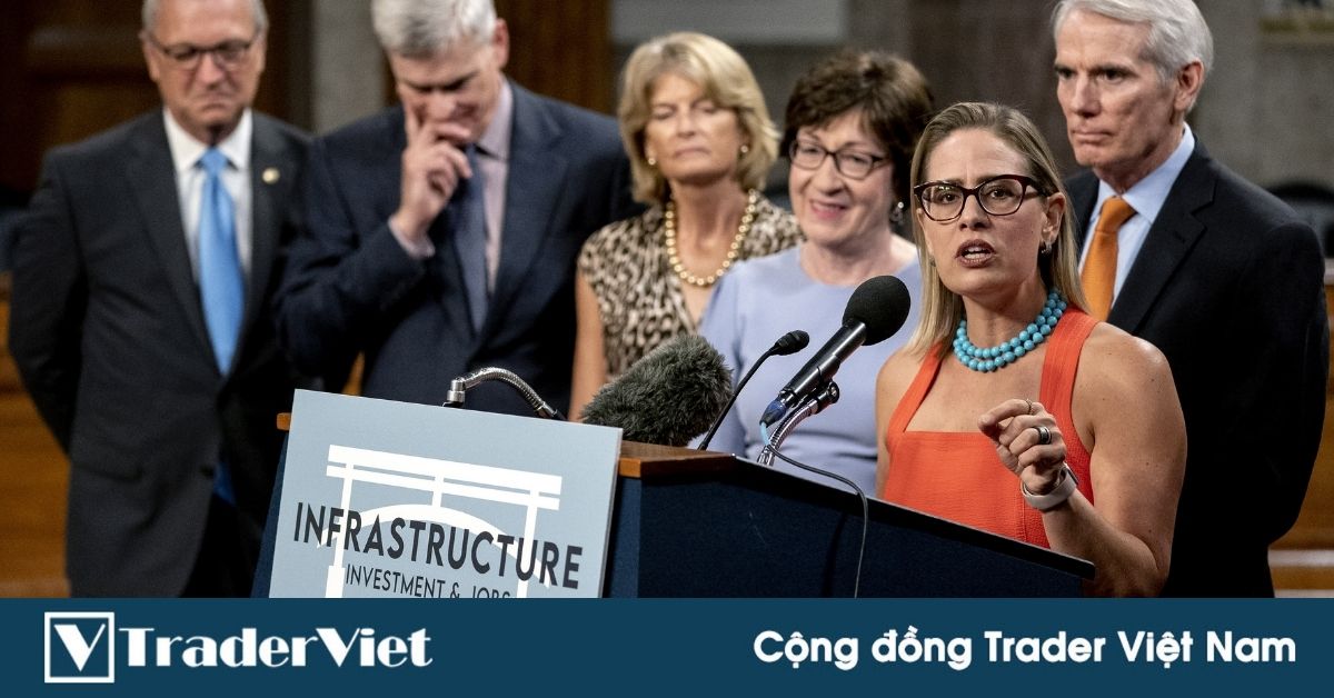 (PFX Holdings) Tóm Tắt Thị Trường New York 11/8/2021