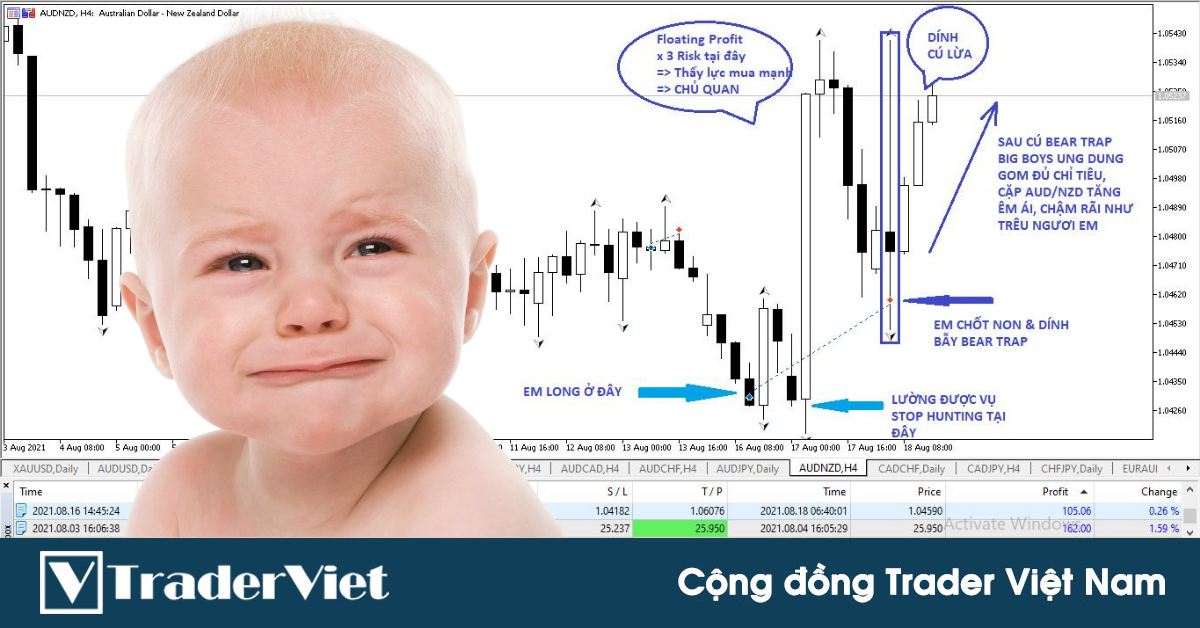 Điểm nóng MXH 19/08 - Cộng đồng Trader Việt Nam: Ôi một cú lừa...
