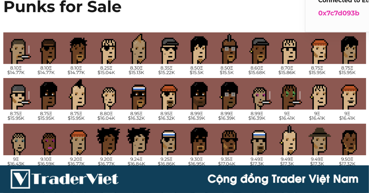Visa chi 150.000 USD mua NFT CryptoPunk!