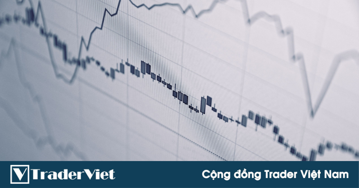 Chiến lược giao dịch Mua/Bán với 3 cây nến (3 bar buy/sell)