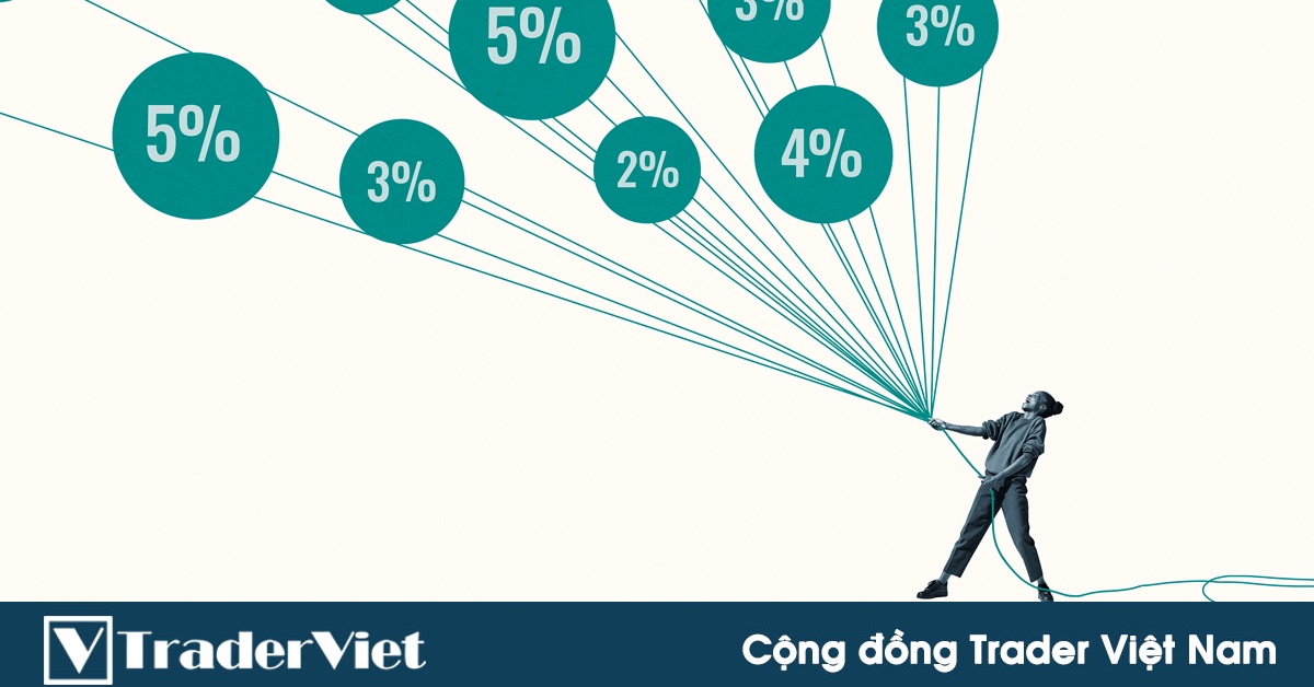 Tiêu điểm phiên Mỹ 15/9: Liệu lạm phát có thay đổi cuộc chơi?