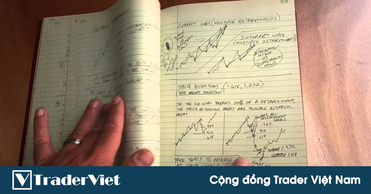 Tại sao "Hiệu ứng sở hữu" có thể hủy hoại tài khoản của bạn và cách đối phó?