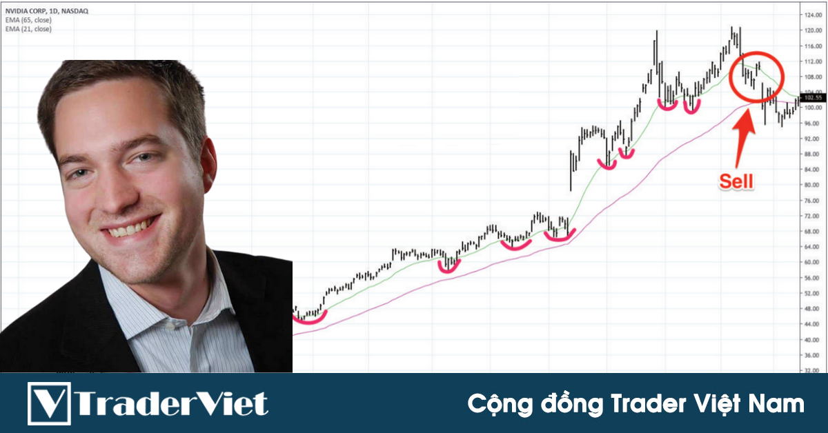 Kỹ thuật đặt và dời dừng lỗ đơn giản nhưng hiệu quả từ các trader thành công