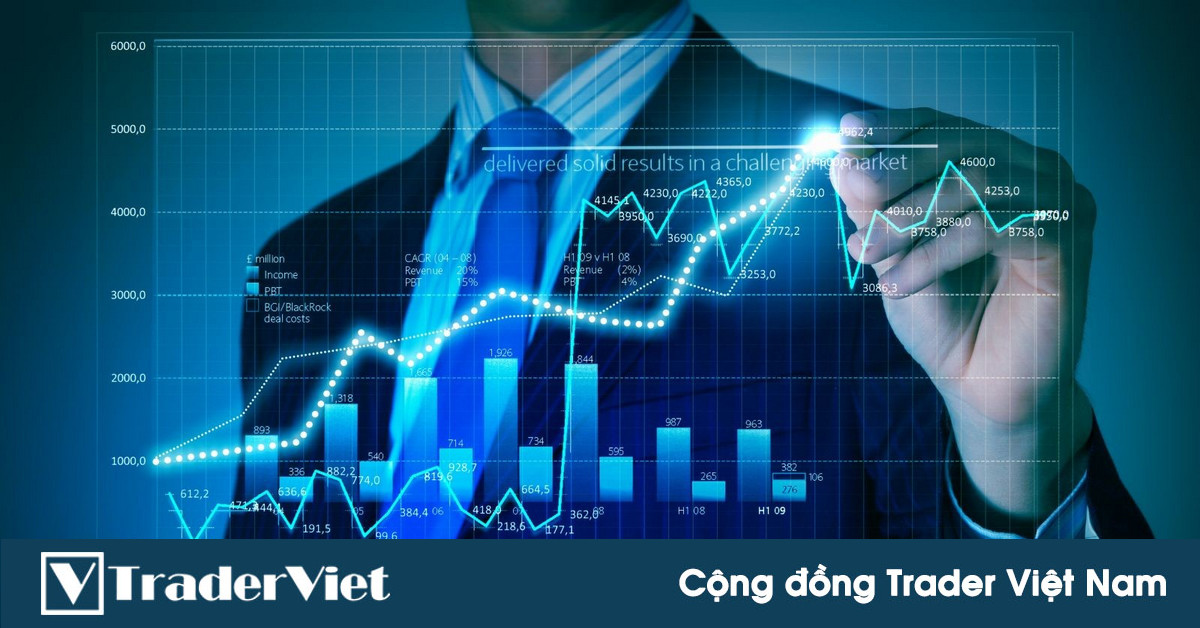 3 Bước ngắn gọn giúp anh em trader không có nhiều thời gian nắm bắt được toàn bộ quá trình giao dịch
