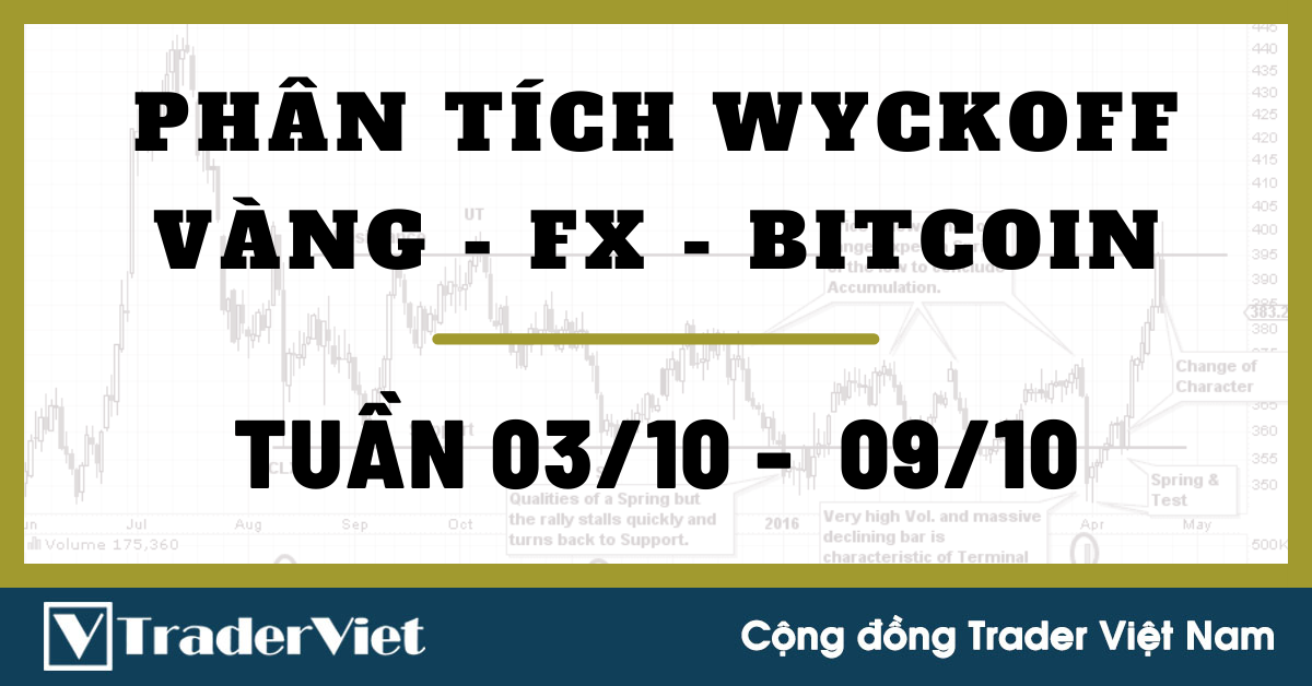 Phân Tích VÀNG-FOREX-BITCOIN Tuần 03-09/10 Theo Phương Pháp WYCKOFF