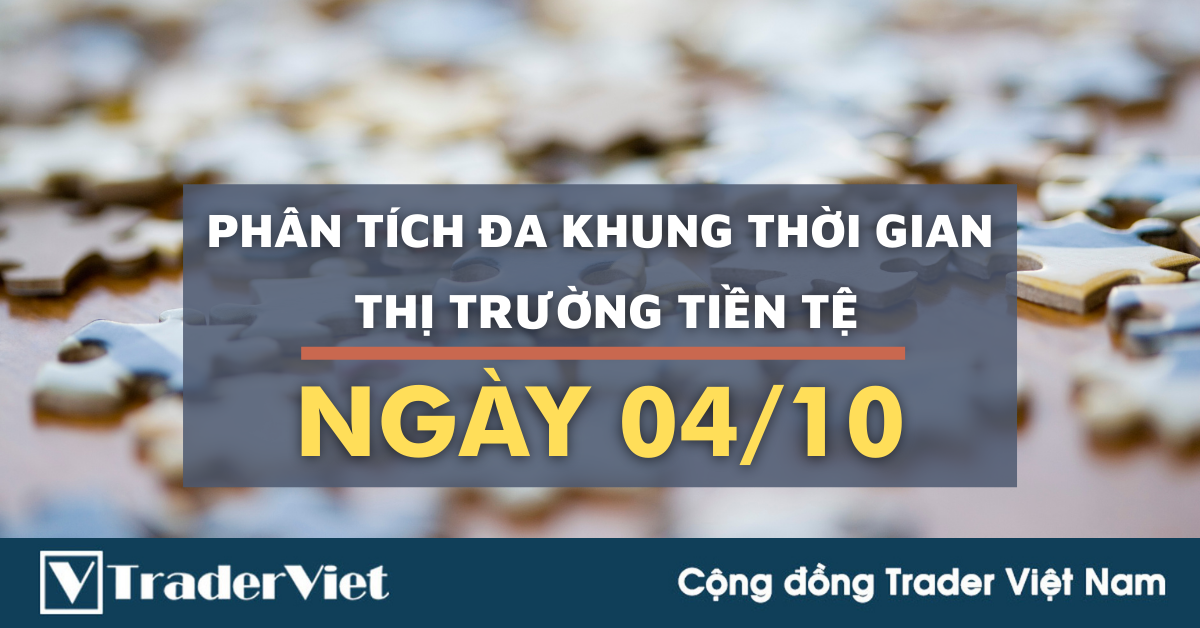 Phân tích Forex hôm nay Phiên Âu (04/10) - Phân tích Đa khung thời gian