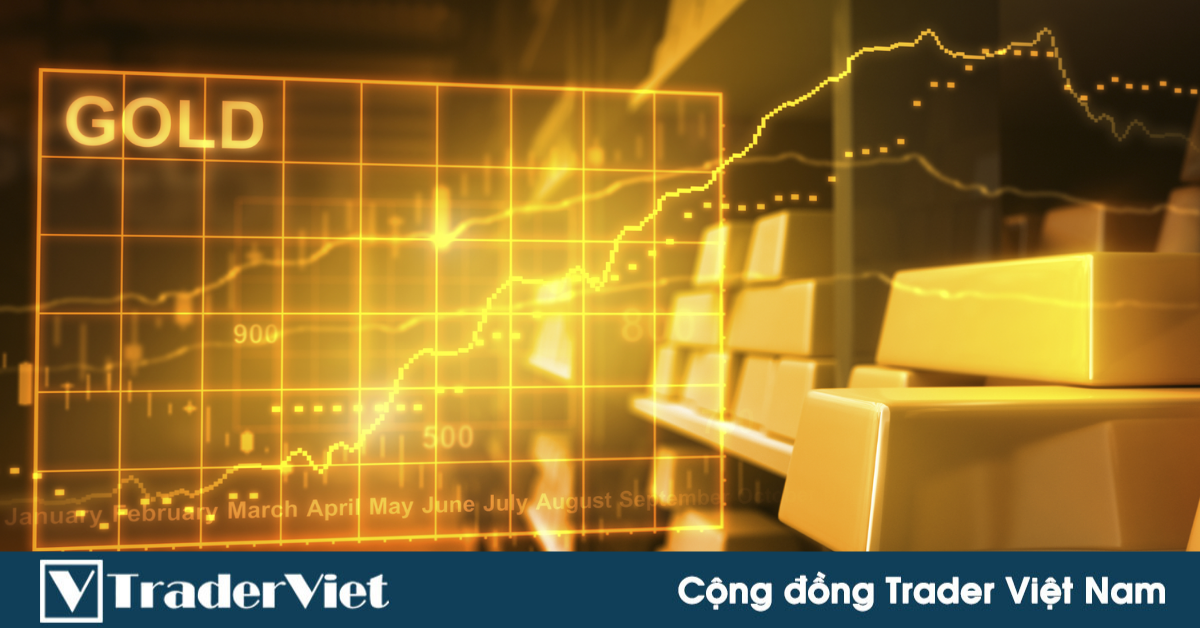 Mô hình Nêm xuất hiện trên đồ thị ETF Vàng, dấu hiệu tích cực với Vàng vật chất?