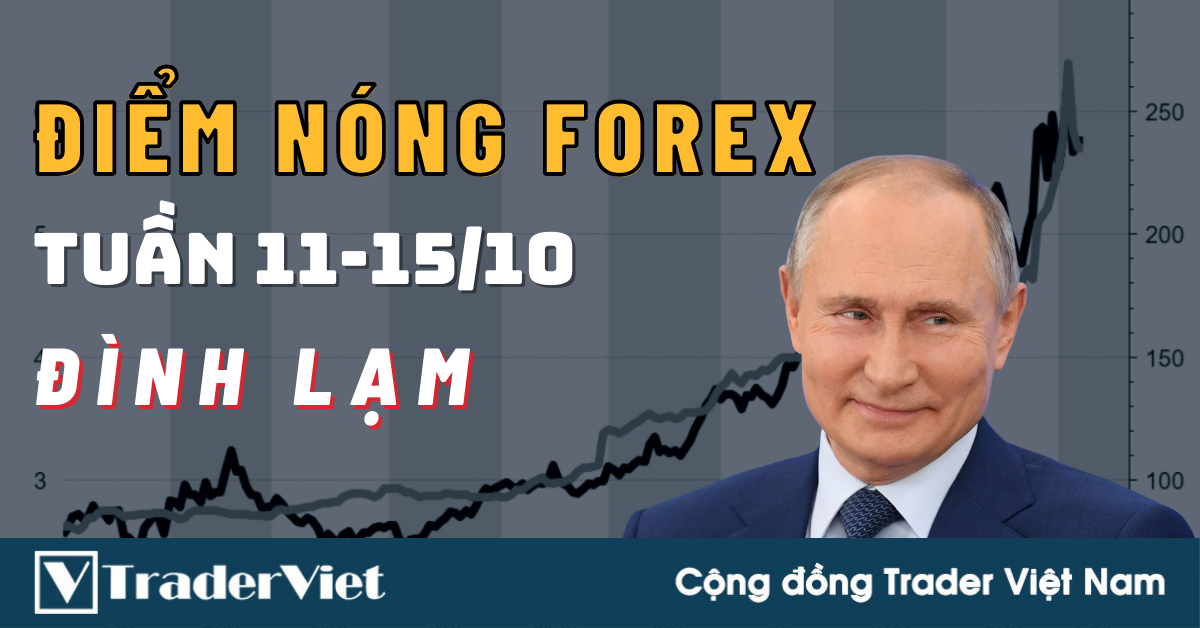 Điểm Nóng Forex Tuần 11-15/10 - Thế Giới Trước Rủi Ro Đình Lạm (Stagflation)