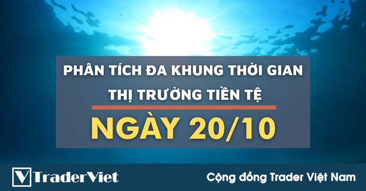 Phân tích Forex hôm nay Phiên Âu (20/10) - Phân tích Đa khung thời gian