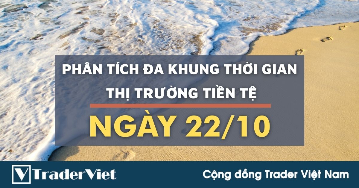 Phân tích Forex hôm nay Phiên Âu (22/10) - Phân tích Đa khung thời gian
