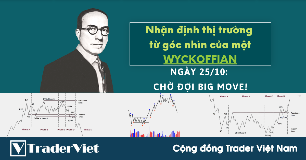 Nhận định Thị Trường dưới góc nhìn của một Wyckoffian - 25/10: Chờ đợi Big Move!