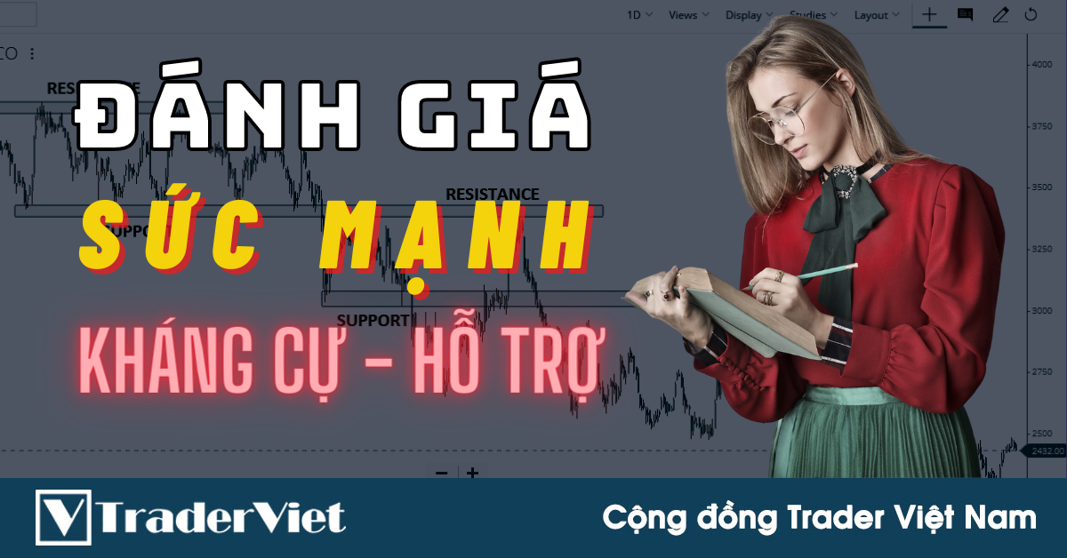 Cách Đánh Giá Sức Mạnh Của Một Ngưỡng Kháng Cự - Hỗ Trợ