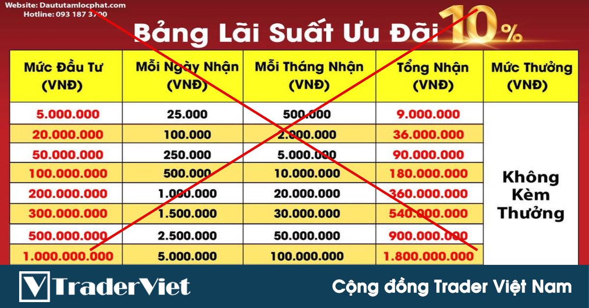 Hiện tượng Tâm Lộc Phát kêu gọi đầu tư với lãi suất khủng: Bóng dáng vòng xoáy đa cấp tài chính