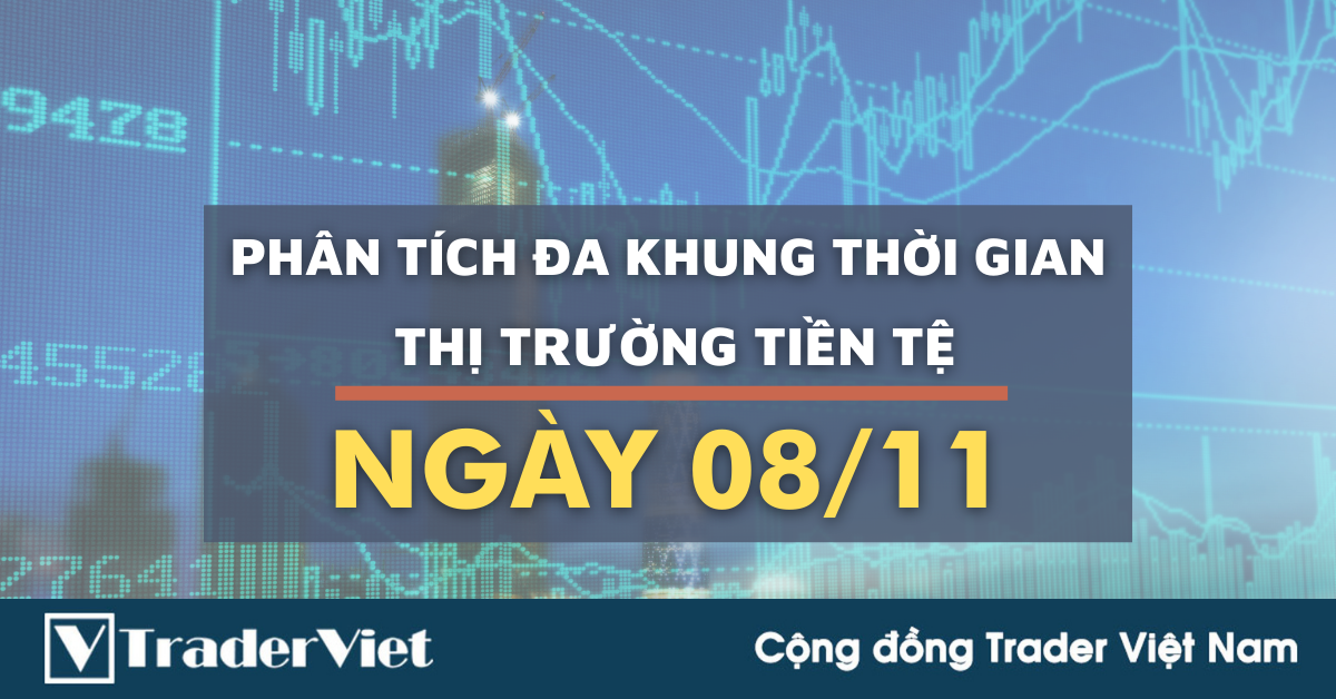 Phân tích Forex hôm nay (08/11) - Phiên Âu - Phân tích Đa khung thời gian