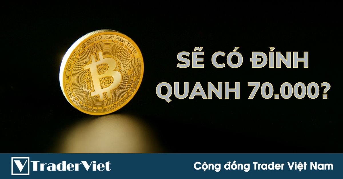 Phân tích Bitcoin dài hạn (12/11) - Sẽ có đỉnh quanh 70.000 theo hành vi giá của năm 2021?