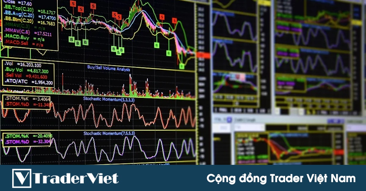 Kalman filter và ứng dụng trong giao dịch theo cặp (pair trading) để giảm thiểu rủi ro