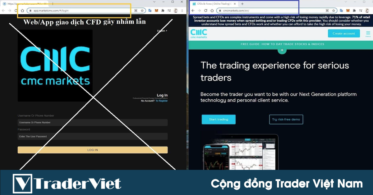 Cảnh báo thủ đoạn lừa đảo forex, lợi dụng thương hiệu CMC Markets tại Việt Nam
