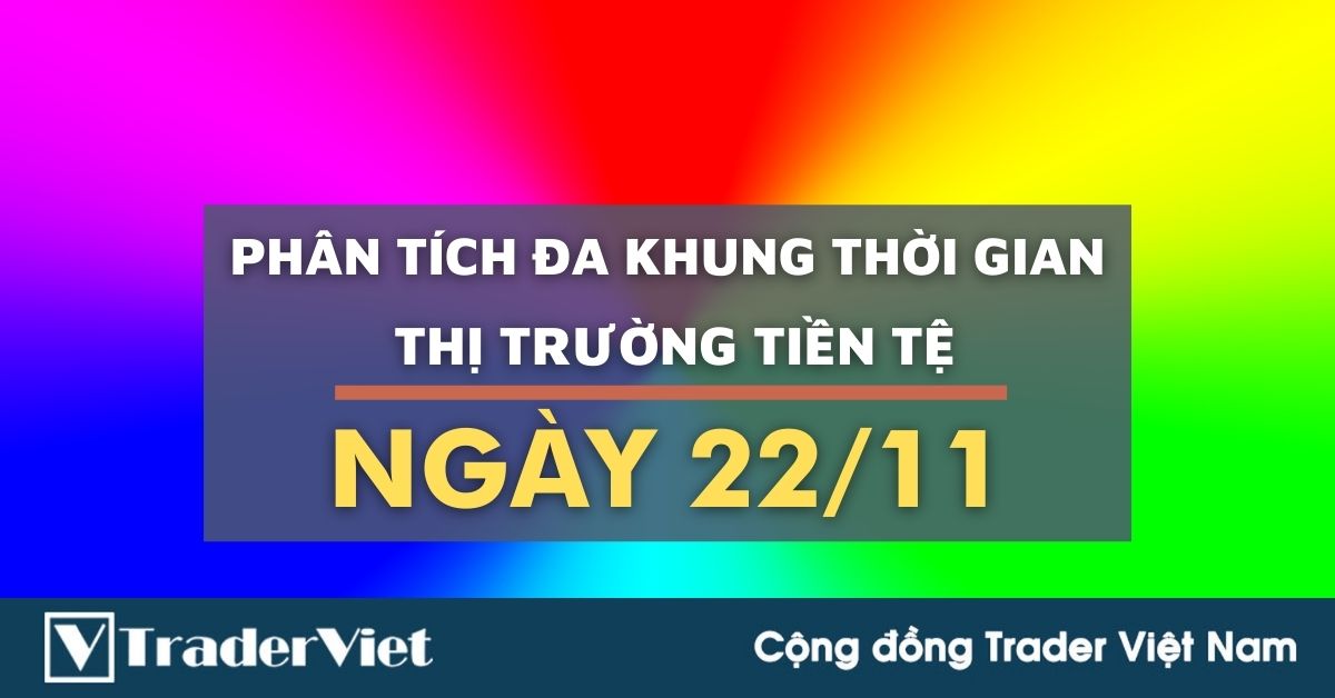 Phân tích Forex hôm nay (22/11) - Phiên Âu - Phân tích Đa khung thời gian