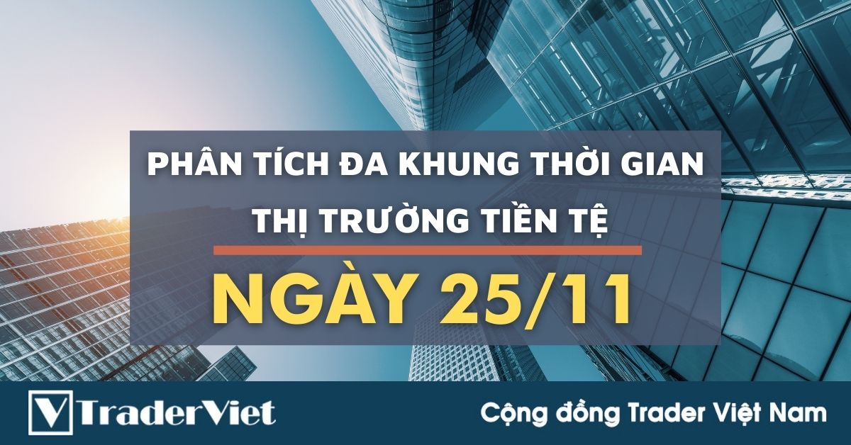 Phân tích Forex hôm nay (25/11) - Phiên Âu - Phân tích Đa khung thời gian