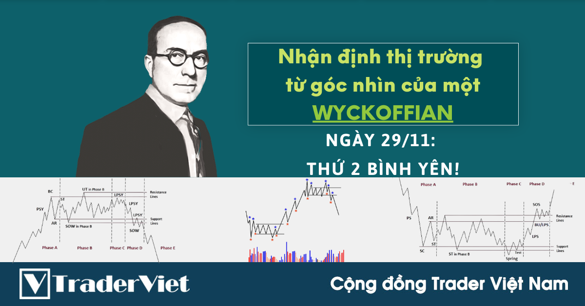 Nhận định Thị Trường theo Phương pháp Wyckoff của một Wyckoffian - 29/11: Thứ 2 bình yên!