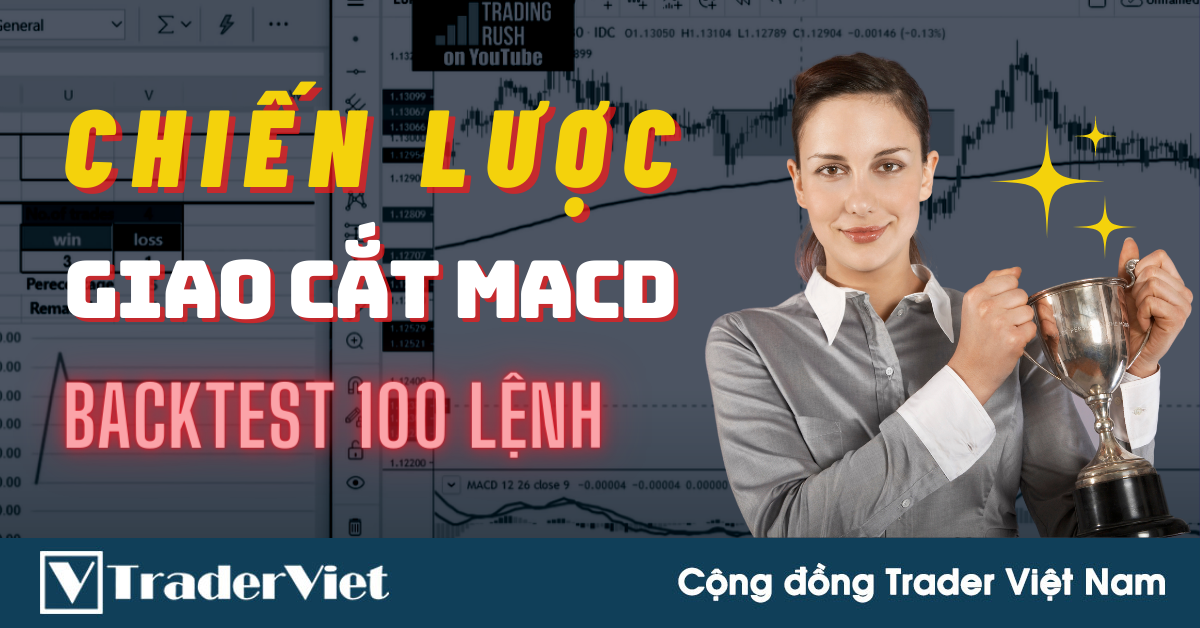 Chiến Lược Giao Cắt MACD Nổi Tiếng Với Winrate Trên 60% Đã Được Backtest 100 Lệnh