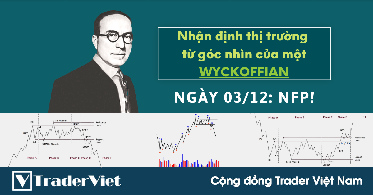 Nhận định Thị Trường theo Phương pháp Wyckoff của một Wyckoffian - 03/12: NFP!