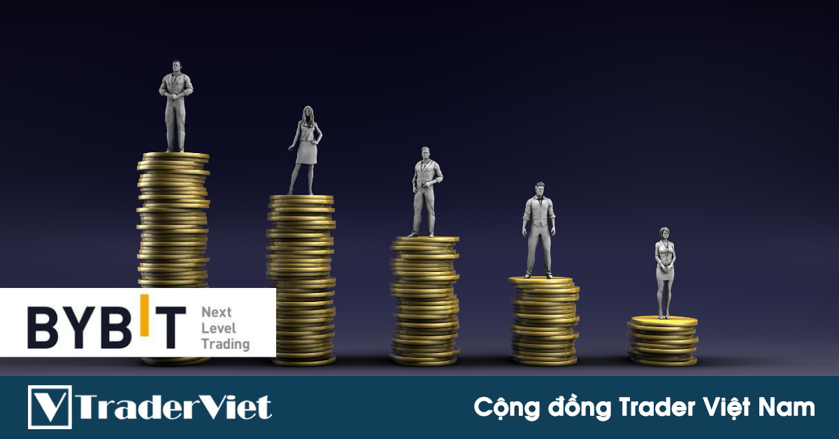 Hôm nay trade coin gì? - Ngày 06/12: Chờ biên độ co hẹp