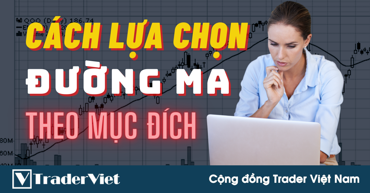 Cách Lựa Chọn Đường Trung Bình Động MA Cho Từng Mục Đích Giao Dịch