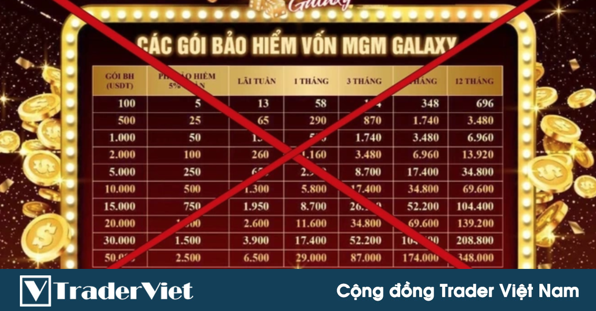 Sập sàn Cashboom lãi suất 60%/tháng, người chơi bấn loạn vì những thủ đoạn tinh vi