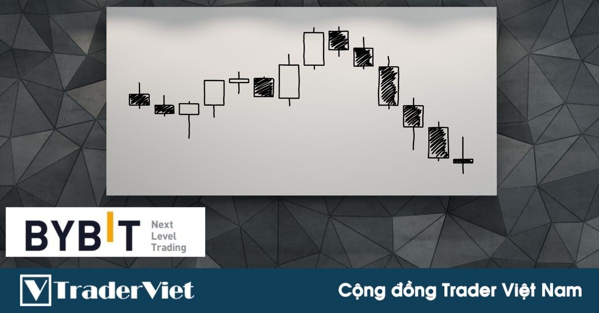 Phân tích Bitcoin hôm nay (11/12) - Gấu tăng sức ép