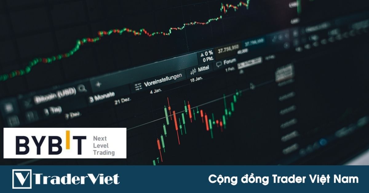 Phân tích Bitcoin hôm nay (21/12) - Lực chống đỡ kịp thời