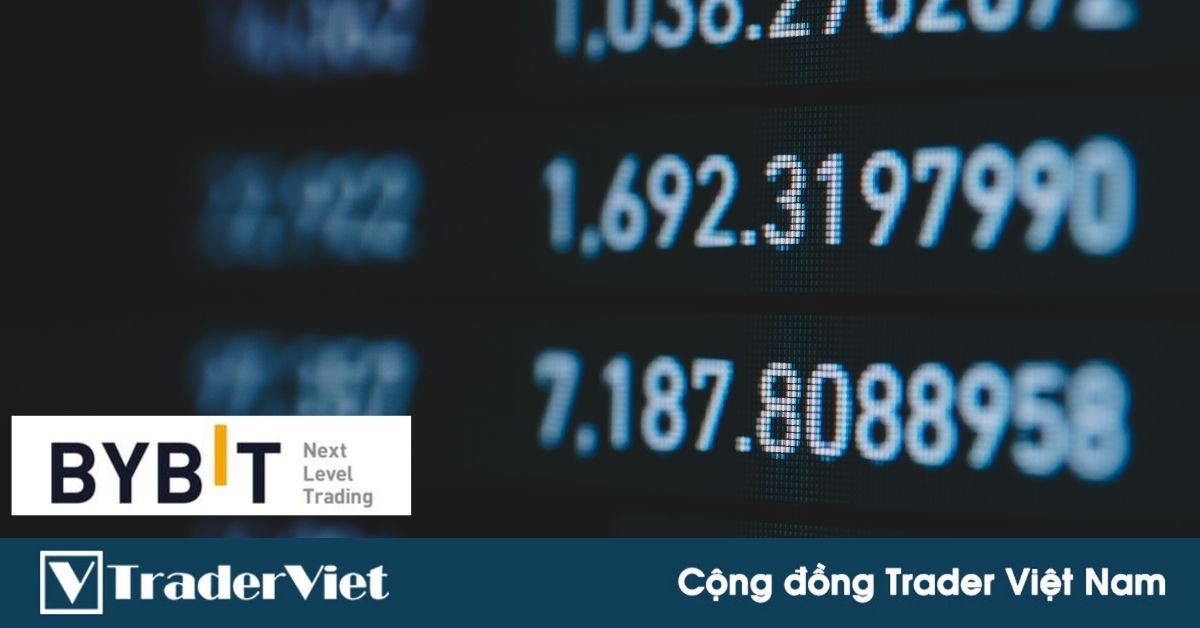 Phân tích Bitcoin hôm nay (22/12) - Xuất hiện những thanh nến bóng dài