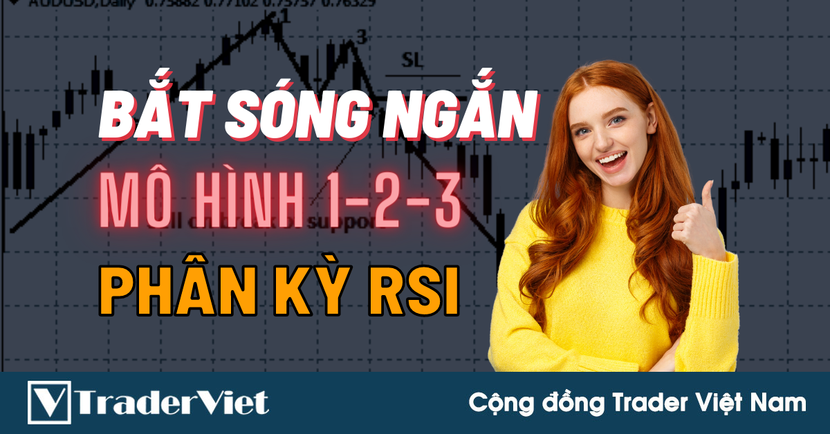 Chiến Lược Bắt Sóng Ngắn Sử Dụng Mô Hình 1-2-3 & Tín Hiệu Phân Kỳ RSI