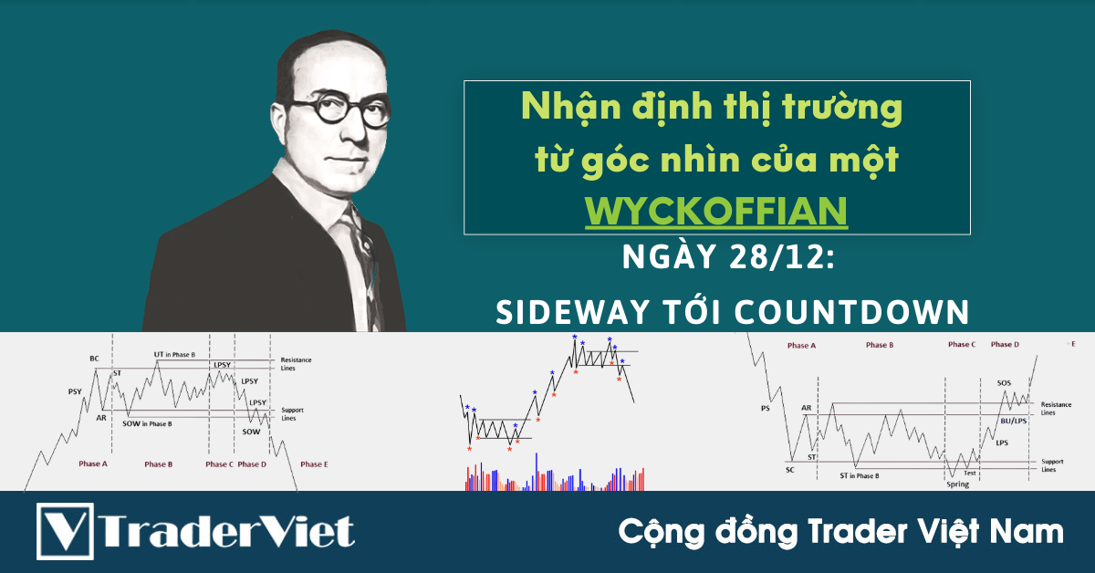 Nhận định Thị Trường theo Phương pháp Wyckoff của một Wyckoffian - 28/12: Sideway tới countdown